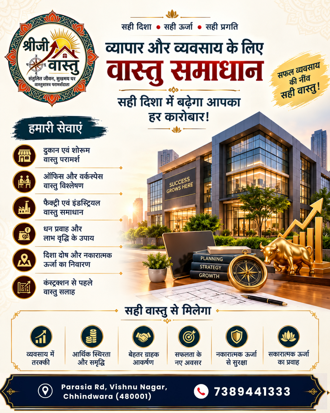 A complete Vastu direction map showing North, South, East, West, and corner zones — essential guidance from a trusted Vastu consultant near me for balanced home energy.